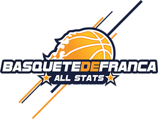 Franca Basquete