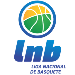 Liga Nacional de Basquete
